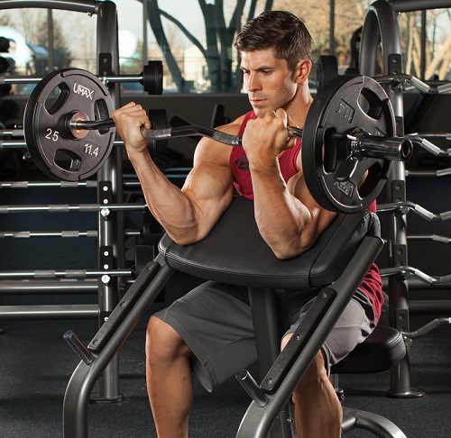 ask the muscle doc whats the best rom for maximizing muscle growth 2